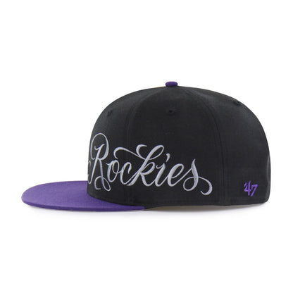 COLORADO ROCKIES MISTER CARTOON WRAP SCRIPT '47 CAPTAIN