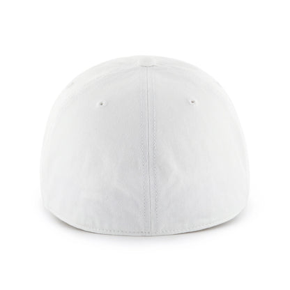'47 BASICS FRANCHISE